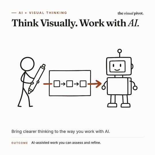 AI + Visual Thinking programme: Think Visually. Work with AI. AI-assisted work you can assess and refine.