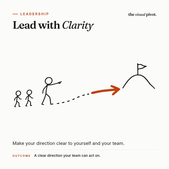 Leadership programme: Lead with Clarity A clear direction your team can act on.