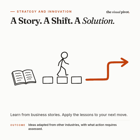 Strategy and Innovation programme: A Story. A Shift. A Solution. Learn from business stories and apply the lessons to your next move.