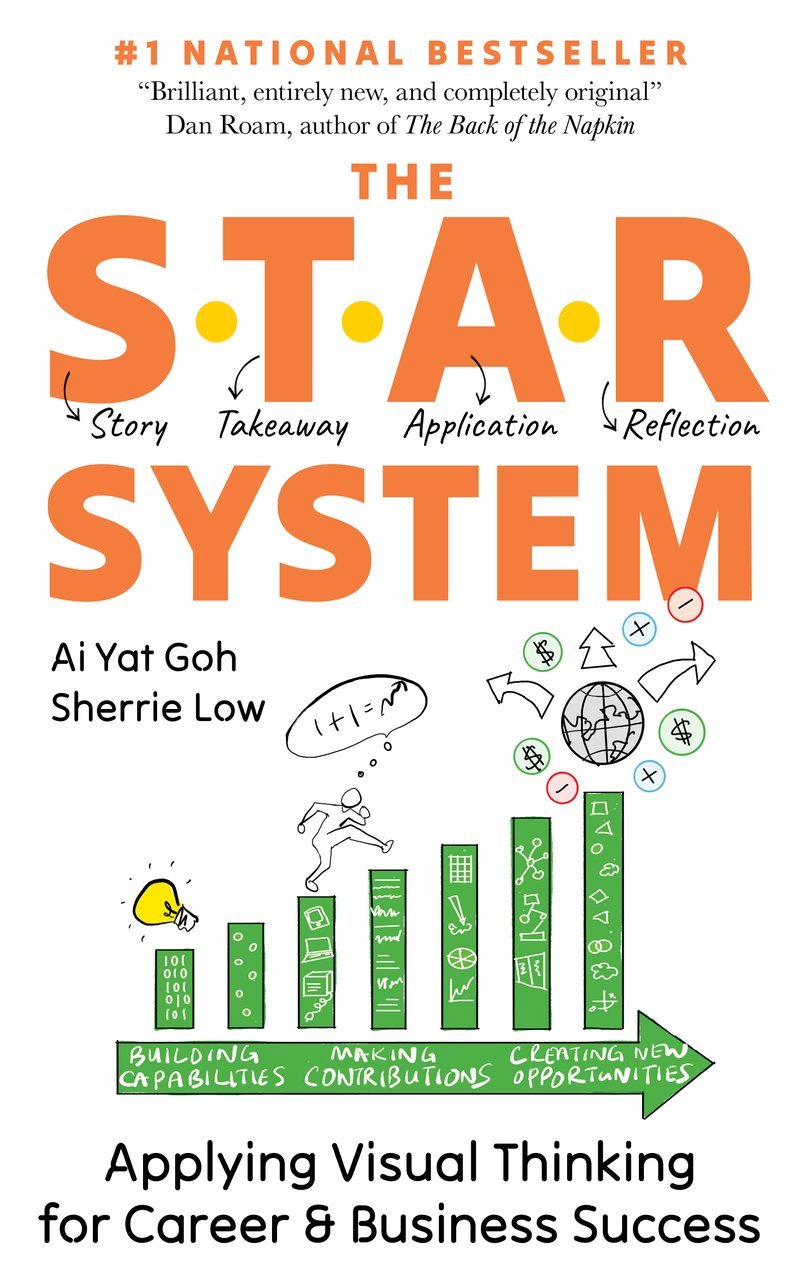 Cover of The S.T.A.R. System by Goh Ai Yat and Sherrie Low
